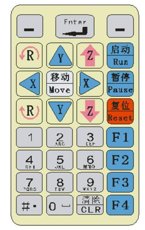 Syst&egrave;me de contr&ocirc;leur de soudure