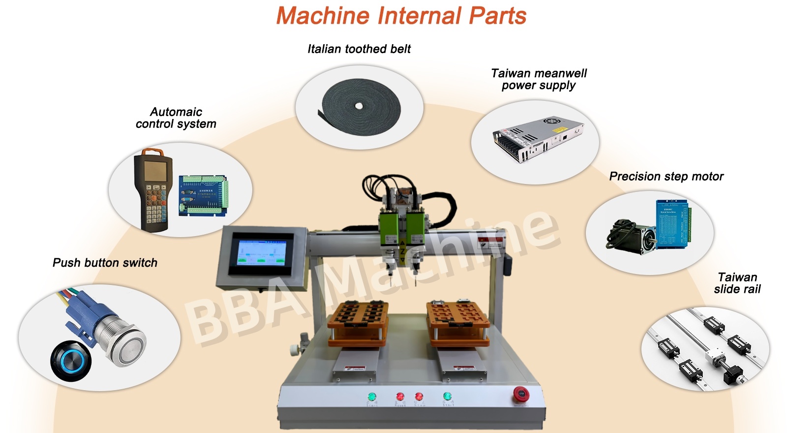 inspection du filetage des boulons