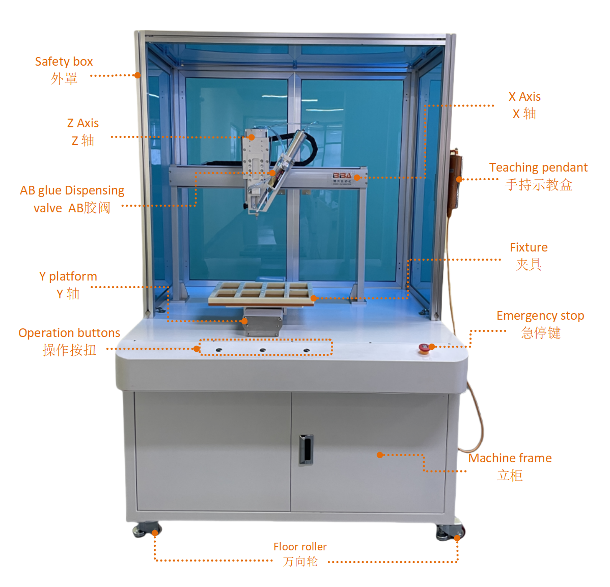 Dispensateur de colle AD 982