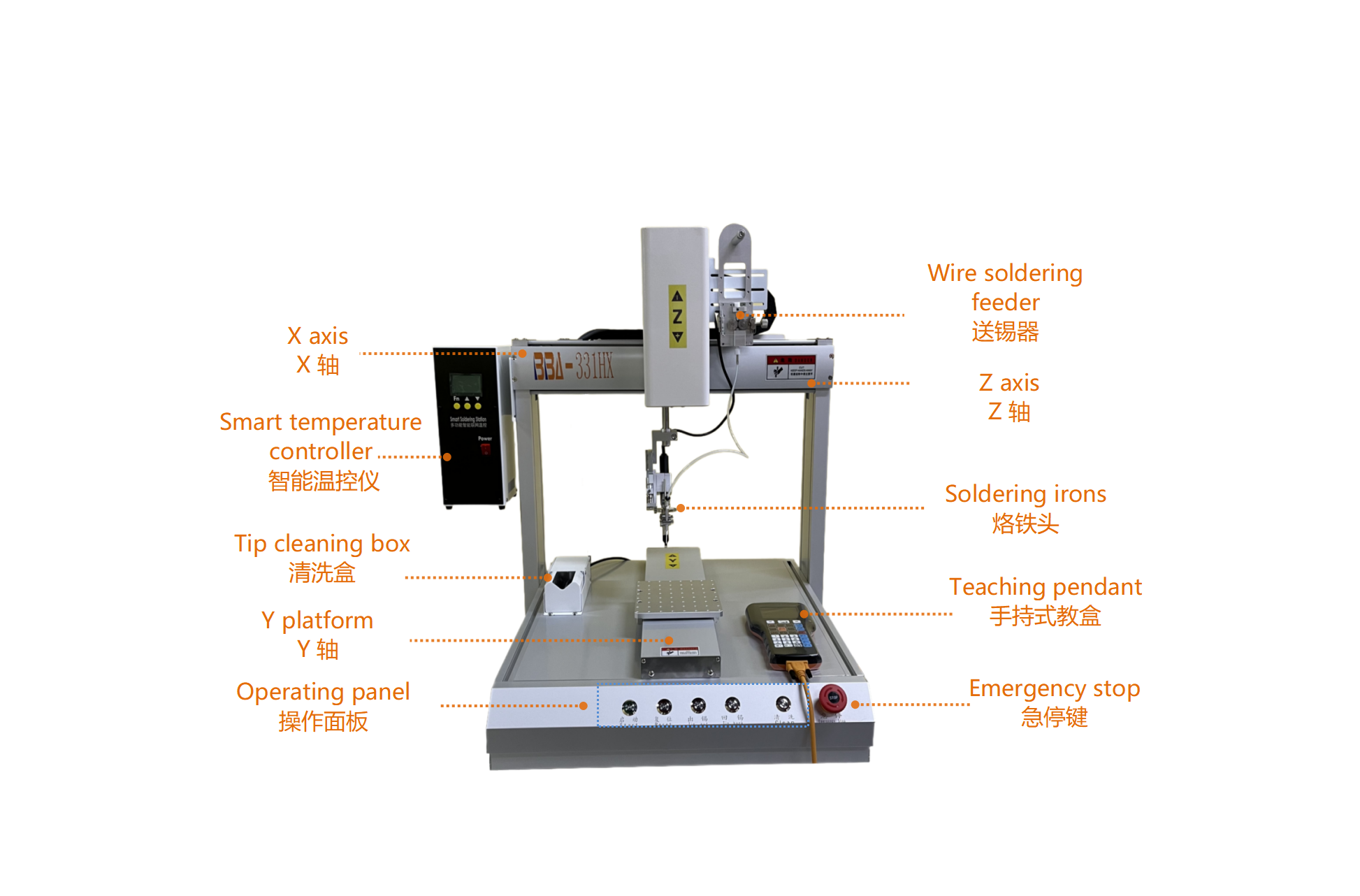 machines &agrave; souder