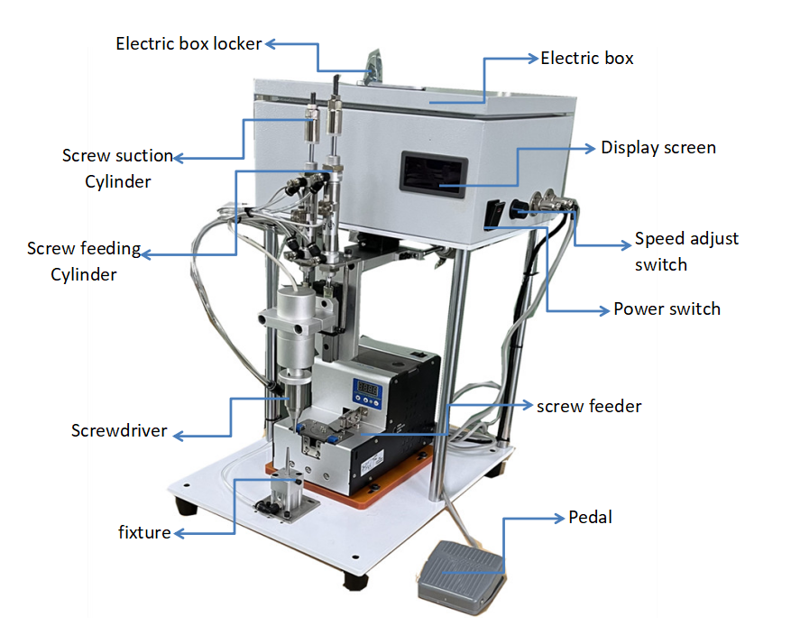 Robot d'alimentation &agrave; vis facile