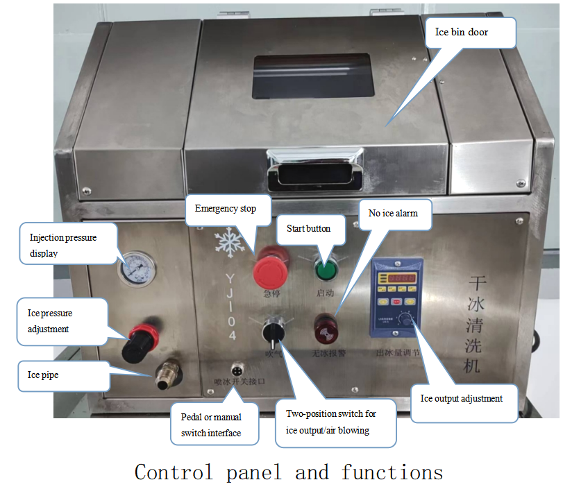 Machine de nettoyage de dioxyde de cabon